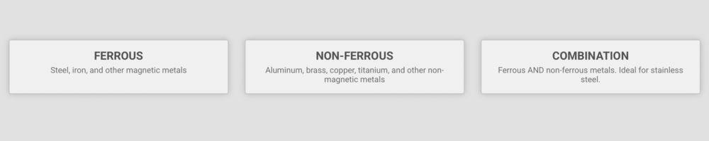 Defelsko PRB-FNGS โพรบวัดความหนาผิวเคลือบ | Ferrous & Non-Ferrous 0 to 63.5 mm
